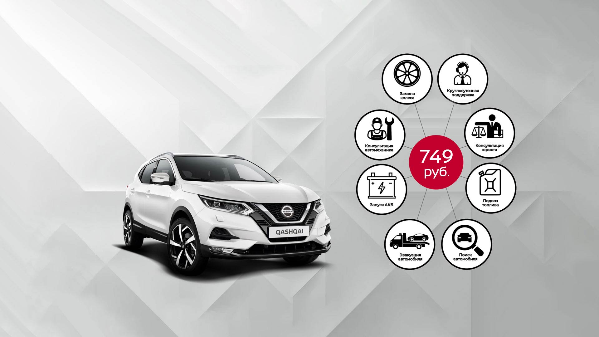 Nissan Assistance Plus 